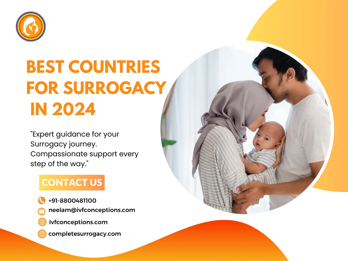 Best Countries for Surrogacy in 2024