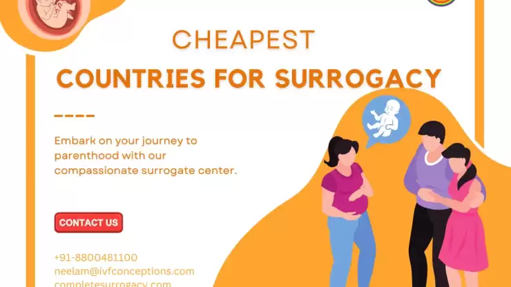 Cheapest countries for surrogacy