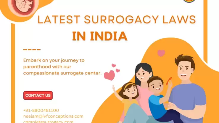 Latest surrogacy laws in India