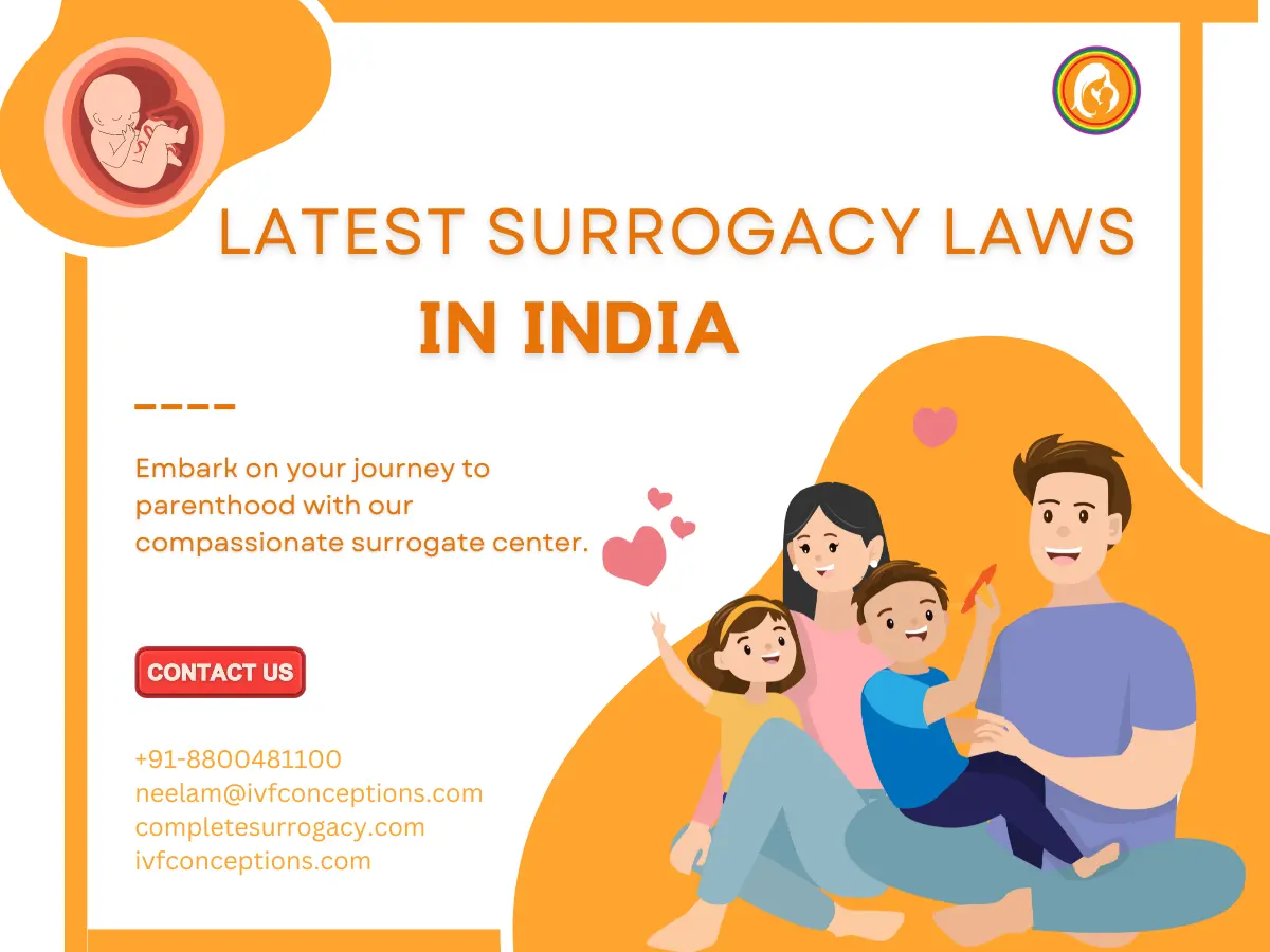 Latest surrogacy laws in India