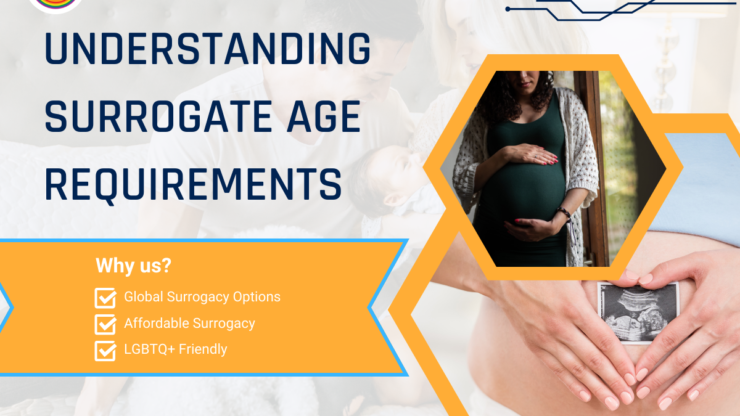 Understanding Surrogate Age Requirements