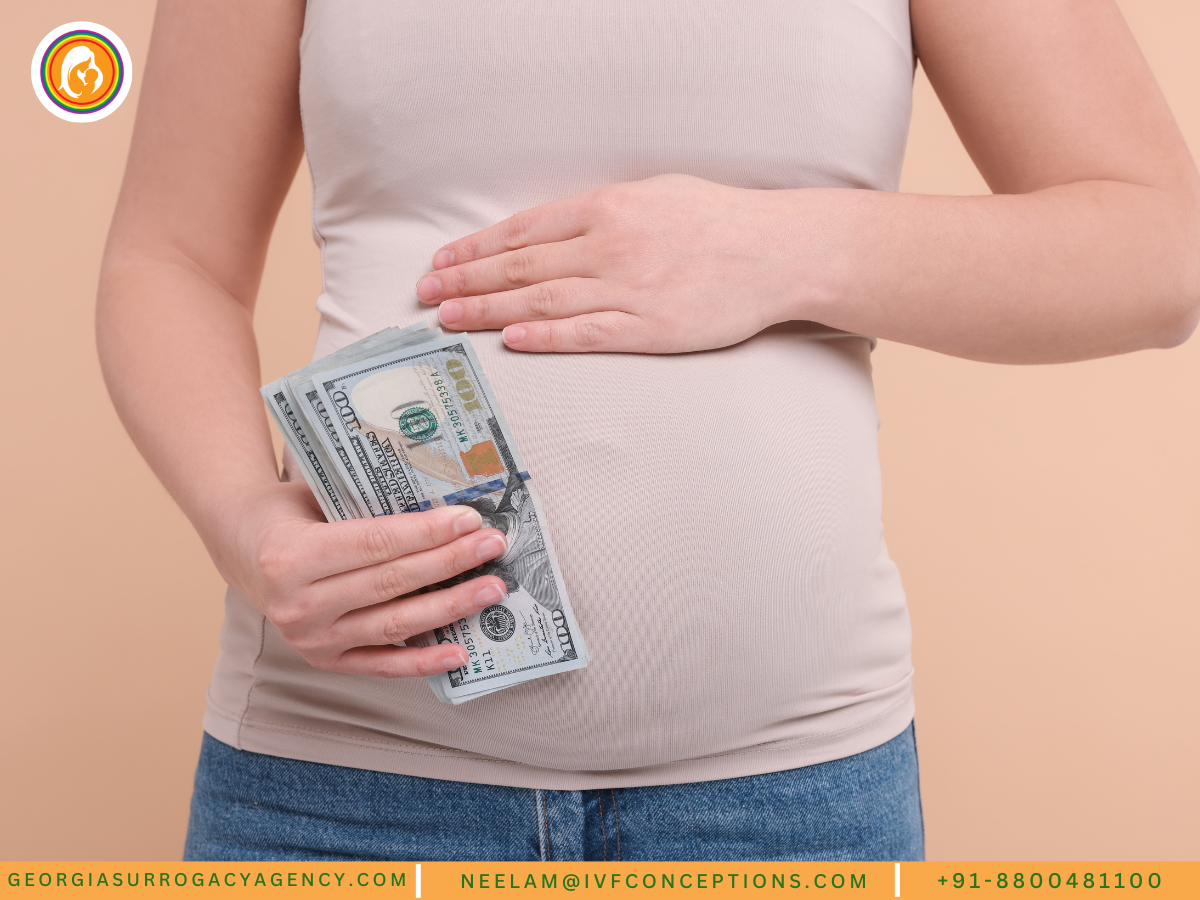 Surrogacy Cost