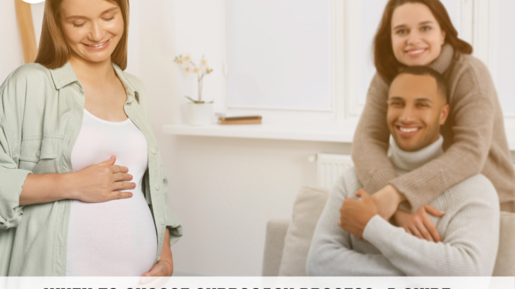 When to Choose Surrogacy Process: Intended Parents Guide