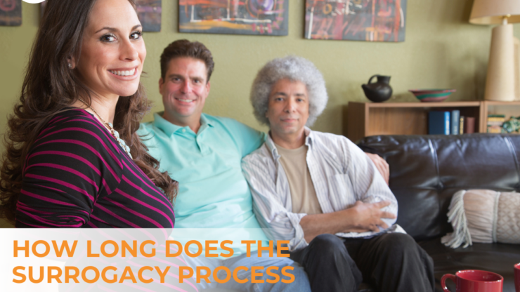 How Long Does the Surrogacy Process Take?