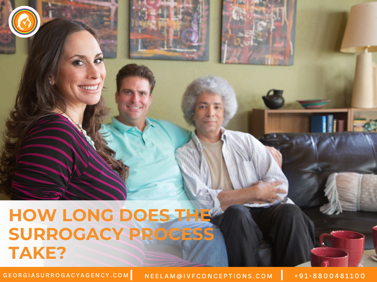 How Long Does the Surrogacy Process Take?