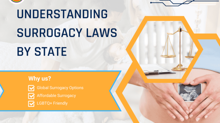 Understanding Surrogacy Laws by State: A Comprehensive Guide for Surrogacy in the USA