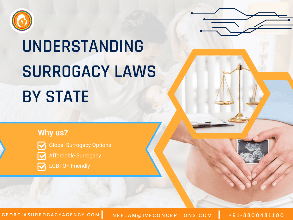 Understanding Surrogacy Laws by State: A Comprehensive Guide for Surrogacy in the USA