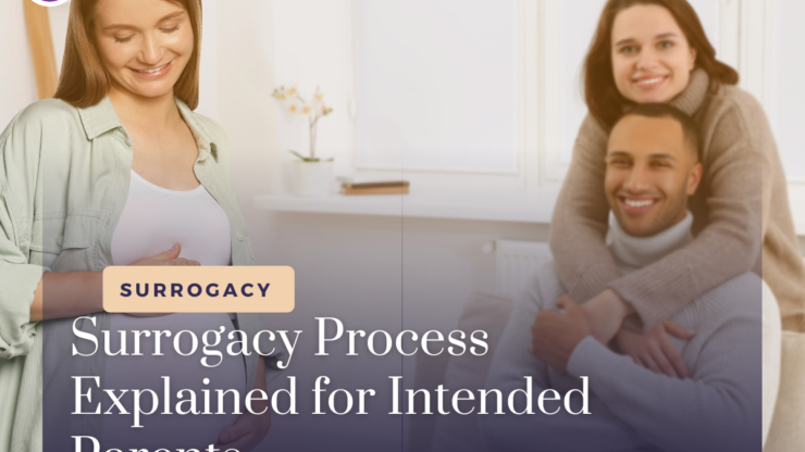 Surrogacy Process Explained for Intended Parents: A Comprehensive Guide