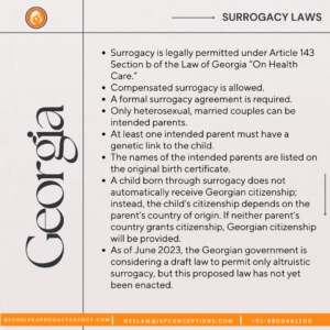 Surrogacy Laws-Georgia