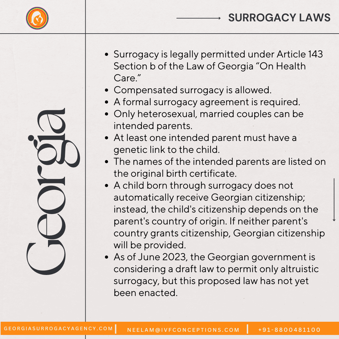 Surrogacy Laws-Georgia 