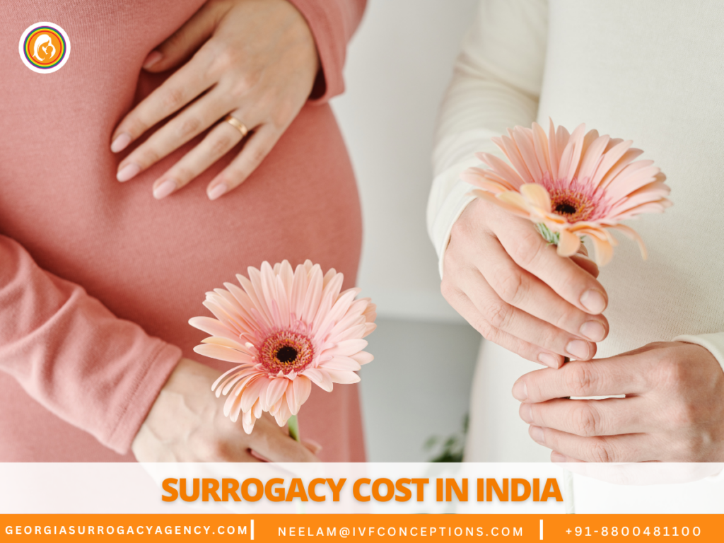Surrogacy Cost in India