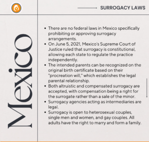 Surrogacy Laws-Mexico