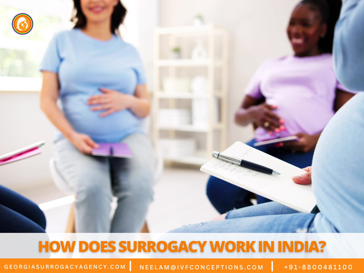 How Does Surrogacy Work in India?