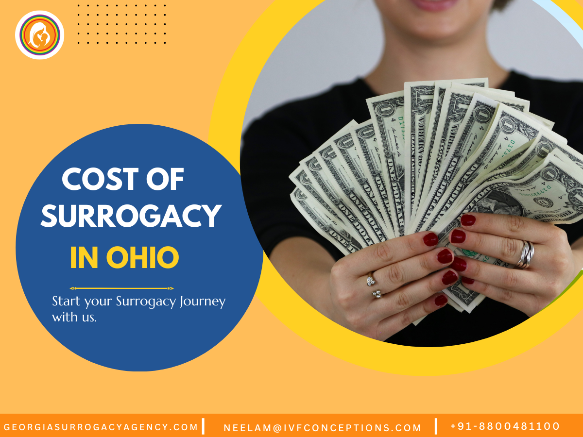 Cost of Surrogacy in Ohio: Complete Financial Guide for 2025