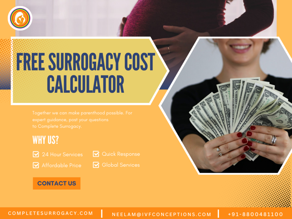 what is average cost of surrogacy in 2025