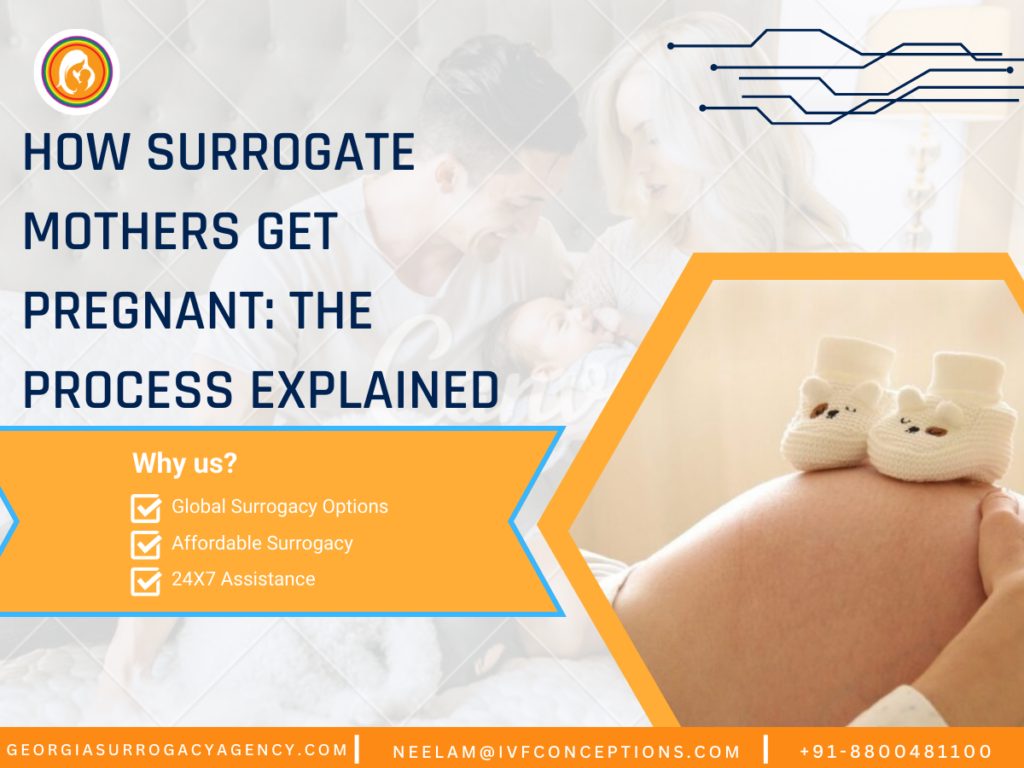 How Surrogate Mothers Get Pregnant