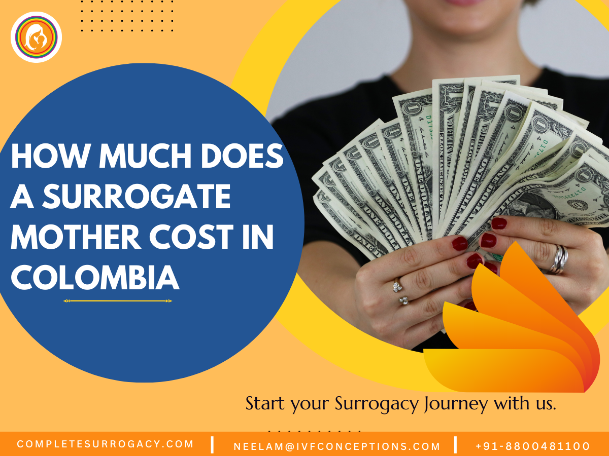 How Much Does a Surrogate Mother Cost in Colombia: Your Guide