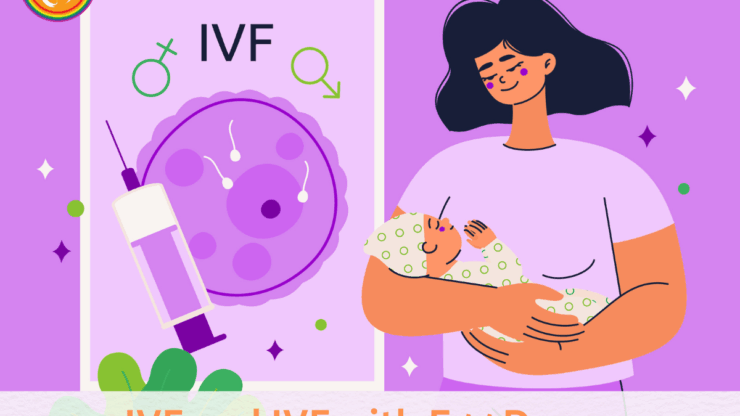 Comparing IVF and IVF with Egg Donor: Key Differences