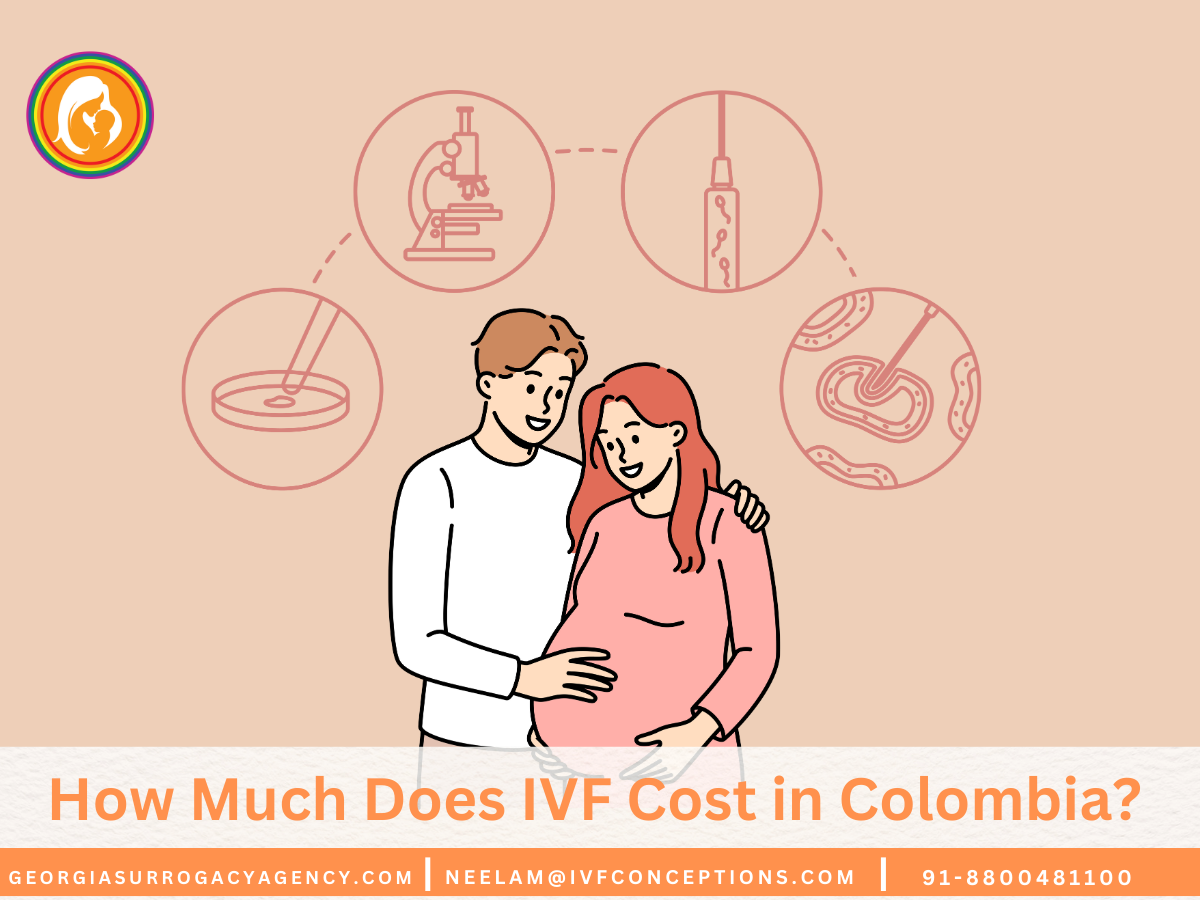 How Much Does IVF Cost in Colombia? Explore Costs, Treatments & Options