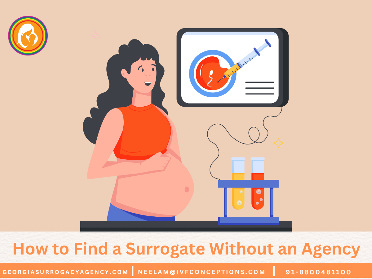 How to Find a Surrogate Without an Agency