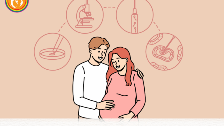 Affordable IVF Costs in Mumbai, India.