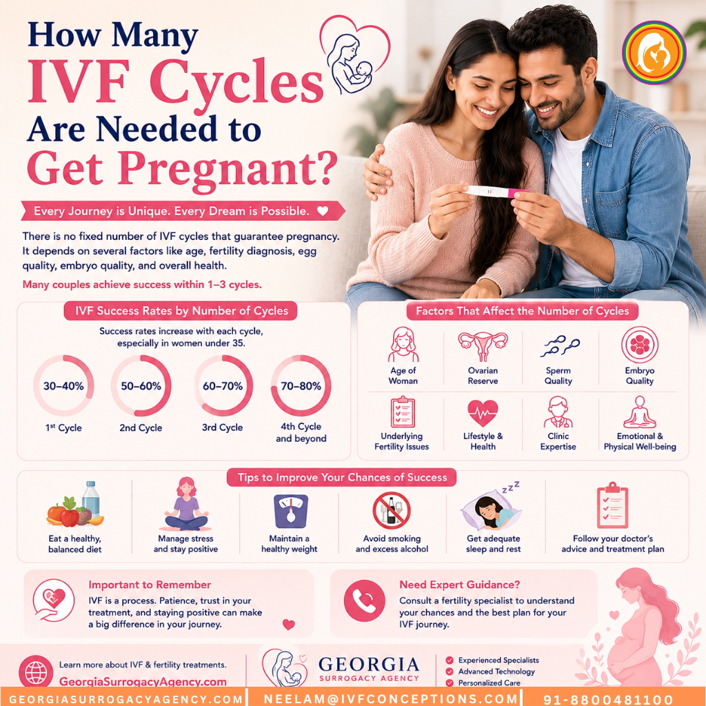 Can You Get Pregnant After Miscarriage? A Comprehensive Guide to Trying Again